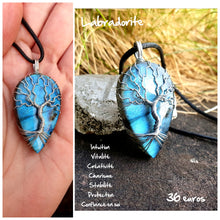Charger l'image dans la galerie, Pendentif de protection pour les hypersensibles, en labradorite
