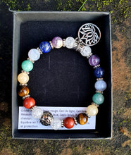 Charger l'image dans la galerie, Coffret Équilibre des 7 Chakras