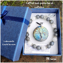 Charger l'image dans la galerie, Coffret Éveil, Protection et Confiance