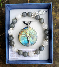 Charger l'image dans la galerie, Coffret Éveil, Protection et Confiance