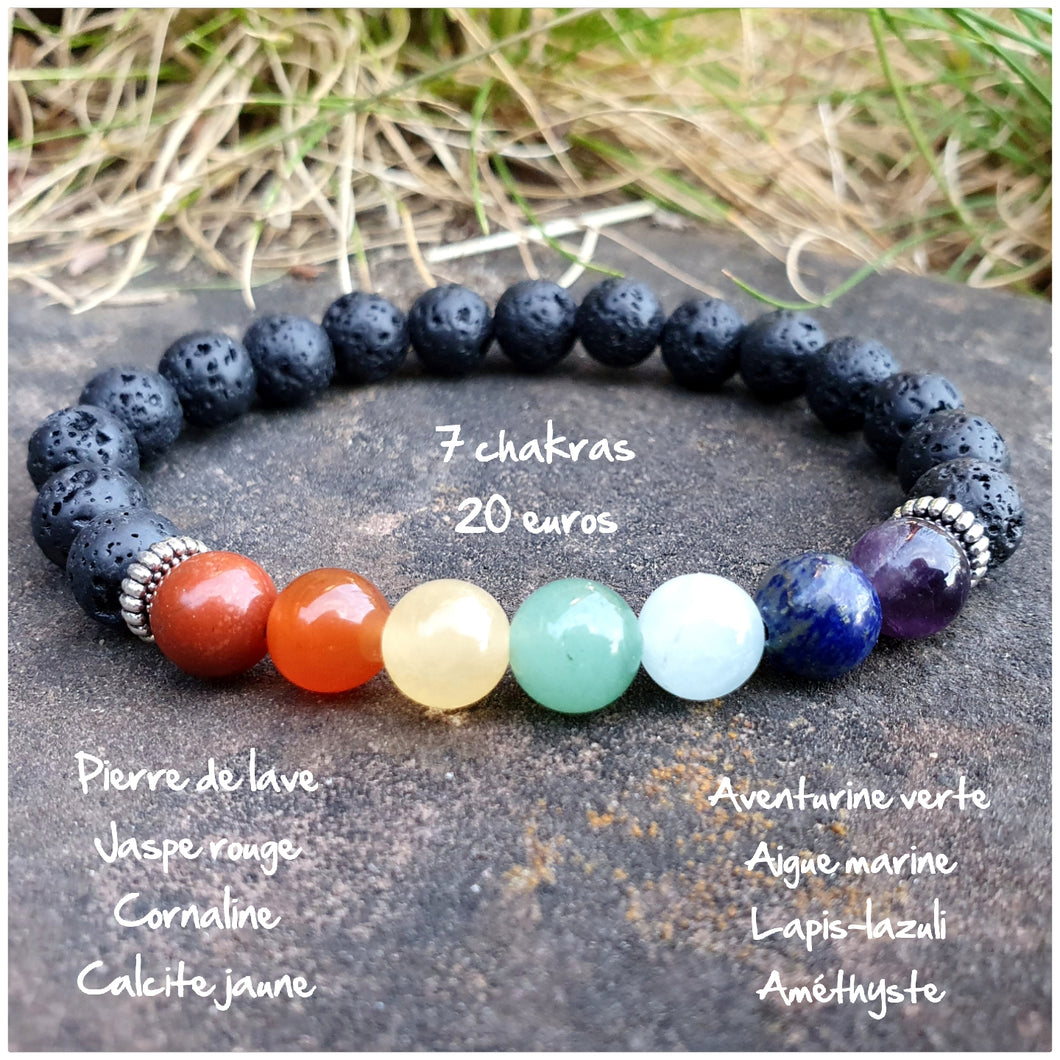 Bracelet 7 chakras