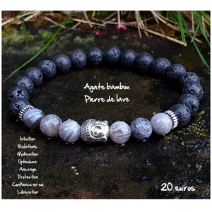 Bracelet motivation et protection