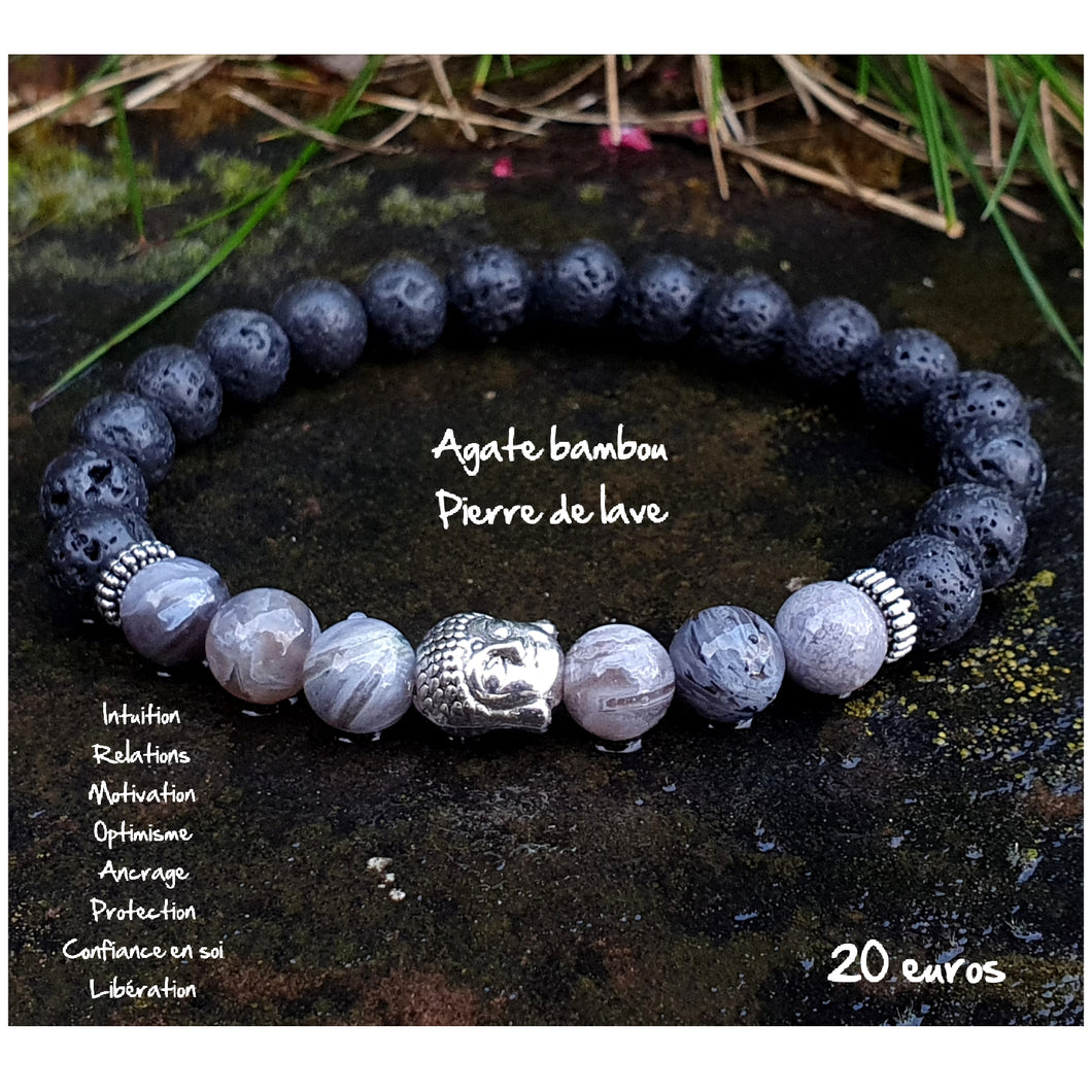Bracelet motivation et protection